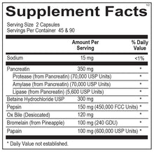 Potenzyme PRO