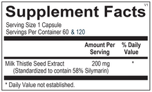 Milk Thistle