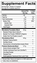Fiber Pro Plus